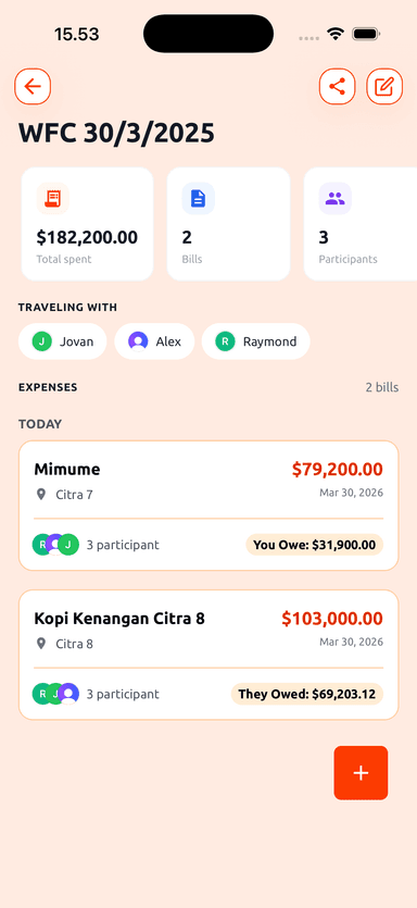 Spliteroo trip overview